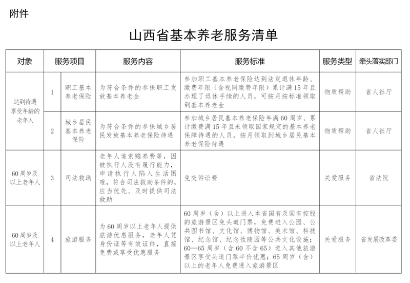 清单1.png