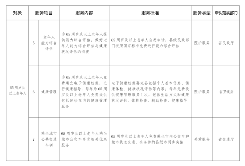 清单2.png