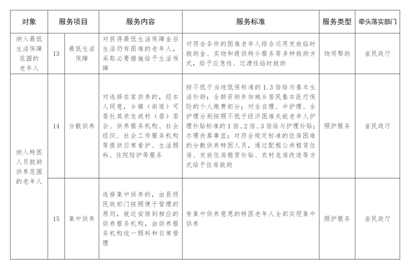 清单4.png