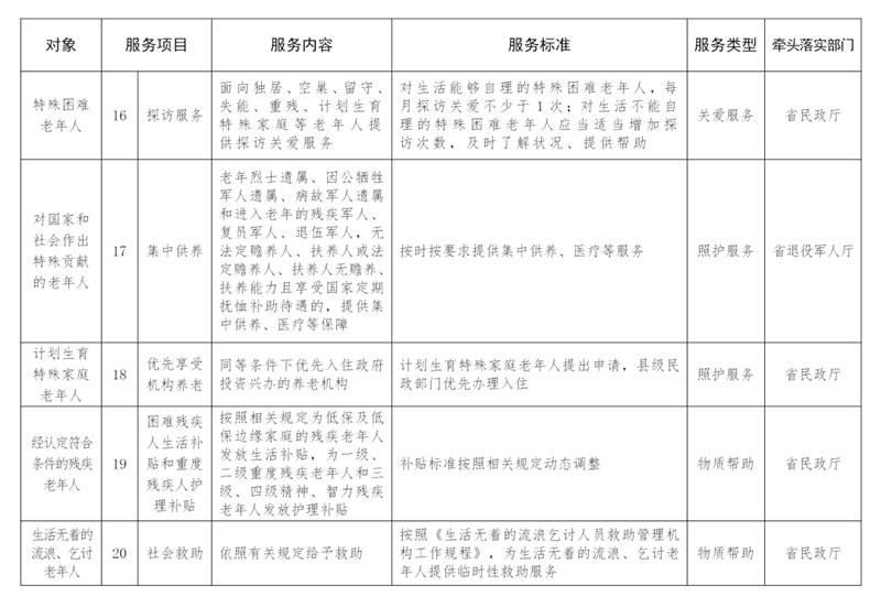 清单5.png