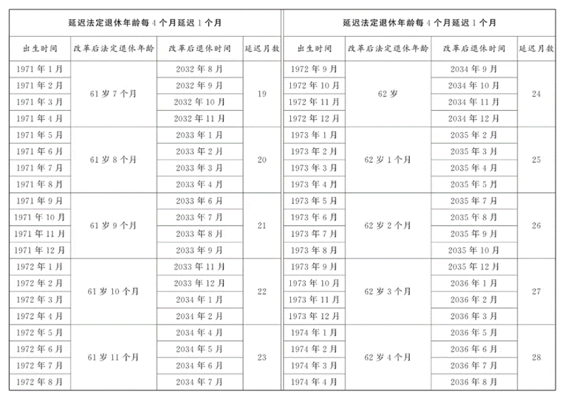 3_副本.gif