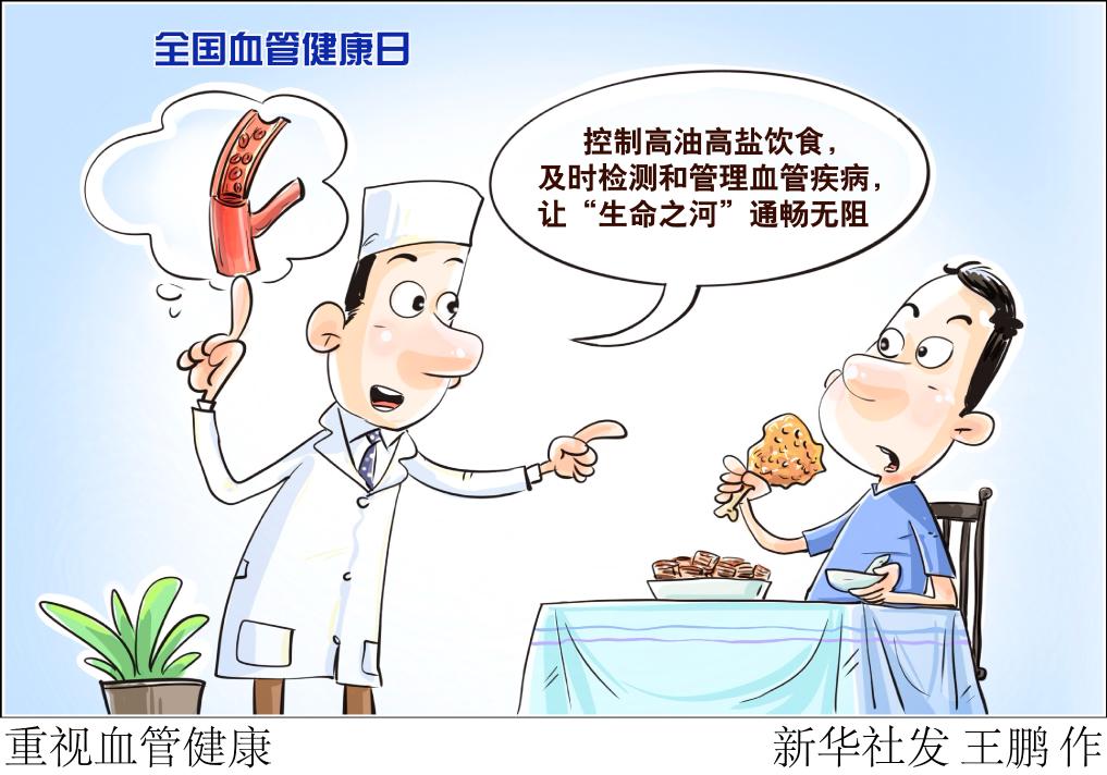 健康科普专题